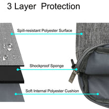 Load image into Gallery viewer, Mosiso Messenger Laptop Shoulder Bag for 15-15.6 Inch [product_type] endbag endbag.myshopify.com [variant_title]
