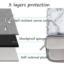Load image into Gallery viewer, Canvas Marble Pattern Style Laptop Shoulder Bag Case Cover Briefcase [product_type] endbag endbag.myshopify.com [variant_title]
